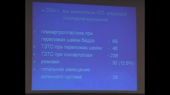 В.В. Ключевский. Парадокс российского эндопротезирования