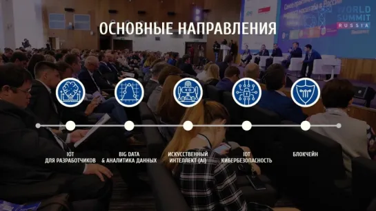 IoT World Summit Russia