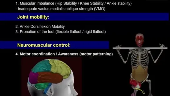 Knee Valgus Collapse During Squat