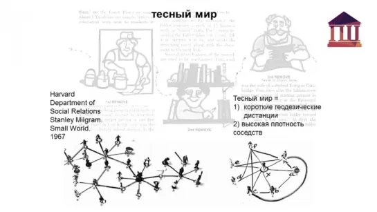 Социальные сетевые структуры - Мария Сафонова