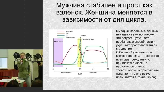 Мозг мужчины и мозг женщины: есть ли отличия? / Ася Казанцева