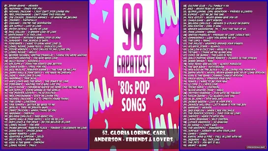 💥_Greatest__80s_Love_Songs_💥