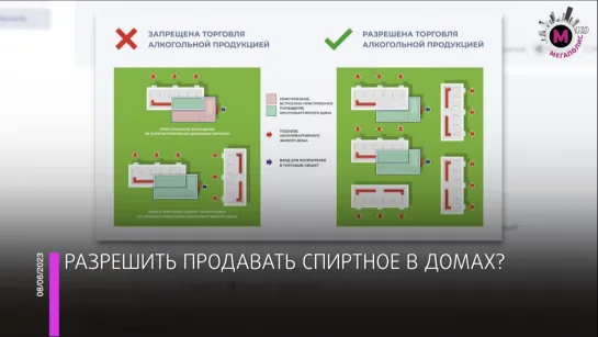 Мегаполис - Разрешить продавать спиртное в домах? - Югра