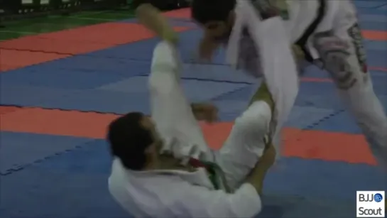 BJJ Scout Leandro Los Toreando Pass Study