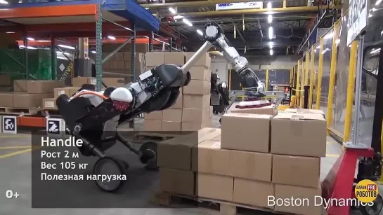 Эволюция Boston Dynamics. Все роботы компании