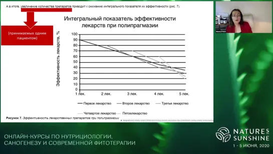 Прионы, КТО их создал и зачем, назвав "вирусами"