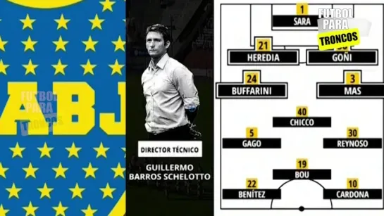 Huracan vs Boca -(3-3)- RESUMEN EXTENDIDO - Superliga 2018