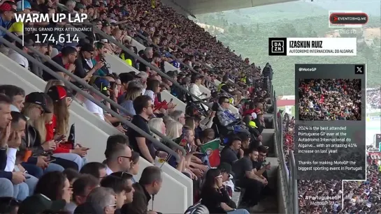 MotoGP.Carrera.Portugal.2024.720p.Spa.