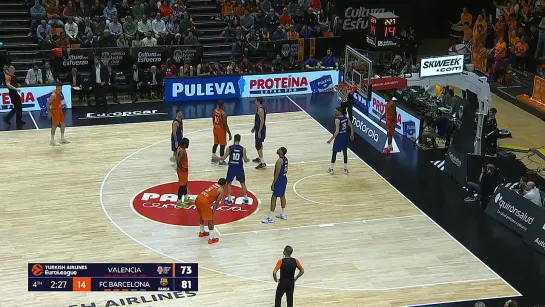 Valencia Basket - FC Barcelona 07.03.2024