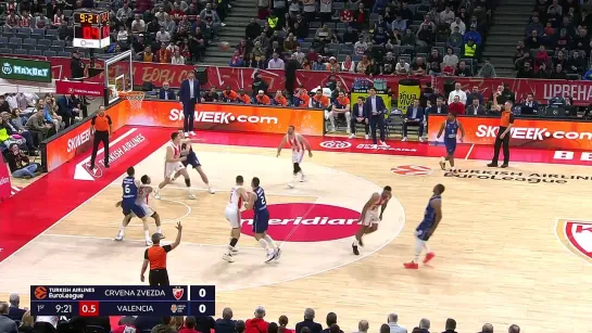 Crvena Zvezda Belgrade - Valencia Basket 30.01.2024