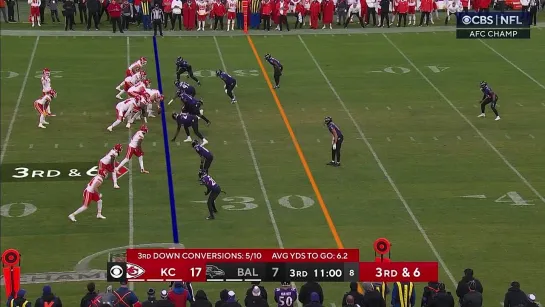 Kansas City Chiefs at Baltimore Ravens 22.01.24