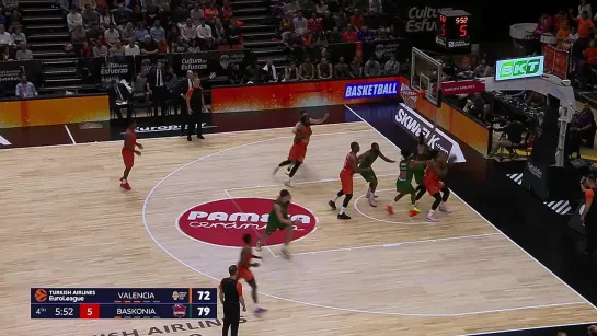 Valencia Basket - Baskonia Vitoria-Gasteiz 01.12.2023