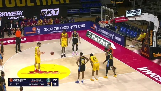 Maccabi Tel Aviv - FC Barcelona 23.11.2023