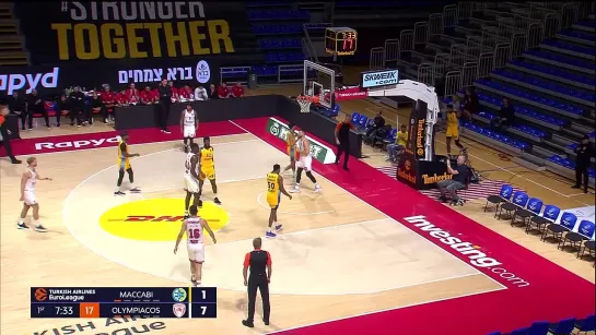 Maccabi Tel Aviv - Olympiacos Piraeus 14.11.2023