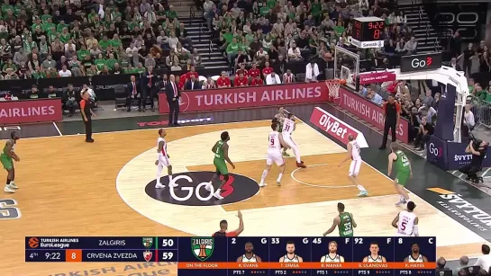 Zalgiris Kaunas - Crvena Zvezda Belgrade 13.10.2023