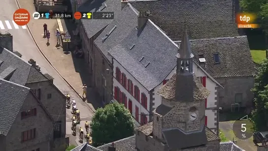 criterium-dauphine-3-etapa-saint-paulien-chastreixsanc y