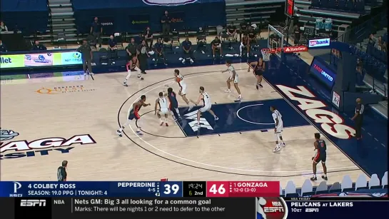 Pepperdine Waves at Gonzaga Bulldogs 14.01.2021