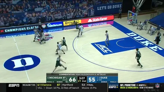 Michigan St Spartans at Duke Blue Devils 01.12.20