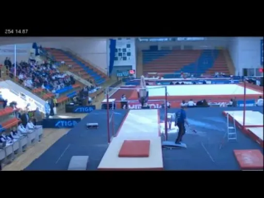 Aliya Mustafina UB, Russian Championships, 21.03.2012