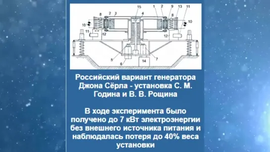 ГЕНЕРАТОР БЕСПЛАТНОЙ ЭНЕРГИИ. Изобретатель Джон Серл