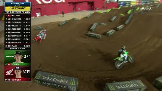 AMA Supercross 2024. Rd 6 Glendale