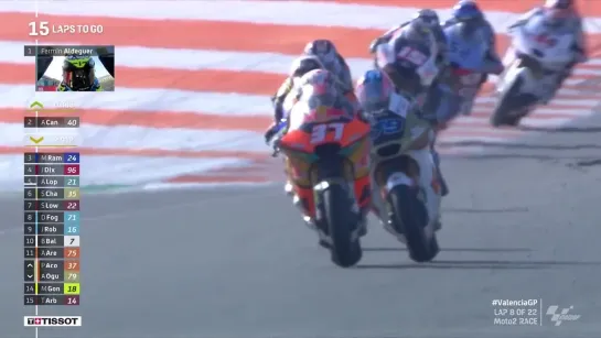 Moto2.2023.Round20.Valencia.Race