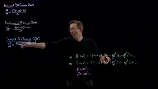 Numerical Differentiation: Second Derivatives and Differentiating Data