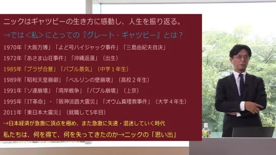 文学部 英語文学文化専攻 模擬授業