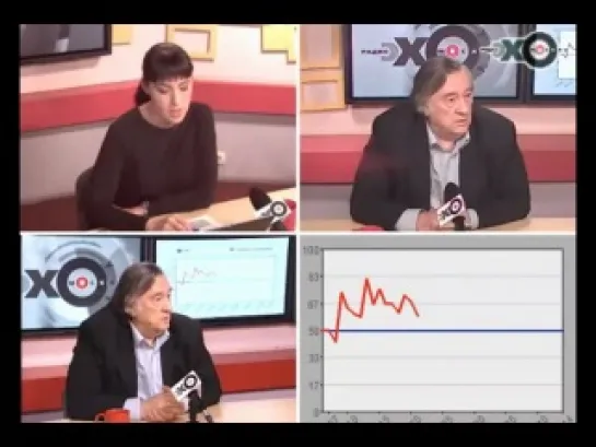 ОМ.ЭМ.23.03.2011.А.А.Проханов о взгляде "тандема" на агрессию против суверенной Ливии.