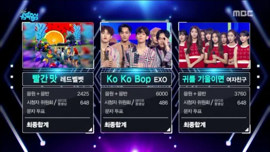 [HOT] 8월 2주차 1위 엑소 - 코코밥 (EXO - Ko Ko Bop) Show Music core 20170812