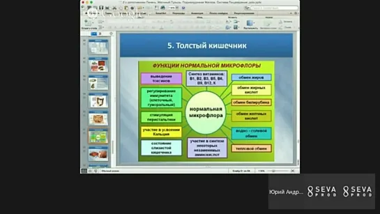 [Будь Здоров онлайн] День 10. Фролов Юрий Андреевич