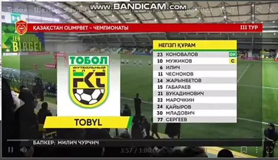 3-й тур КПЛ-23 г. Тобол-Шахтер-1:0. обзор 1-го тайма. 14.03.2023 год