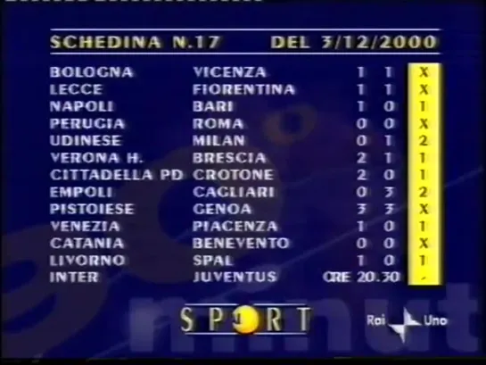 Serie A 2000-01 Matchday 1-9