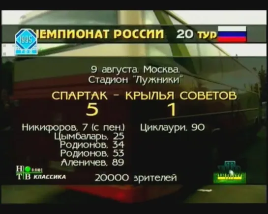 Чемпионат России 1995/ Высшая лига /20 тур /Спартак(Москва) - Крылья Советов(Самара) 5:1