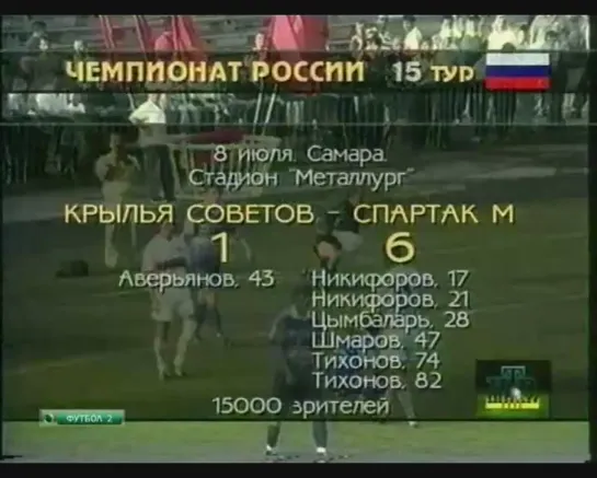 Чемпионат России 1995/ Высшая лига /15 тур /Крылья Советов(Самара) - Спартак(Москва) 1:6