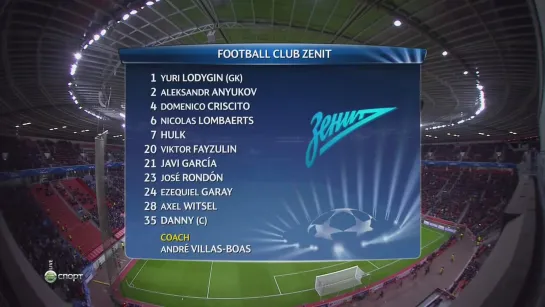 Лига Чемпионов 2014-15/Группа С/3тур/22.10.14/Байер-04(Германия)-Зенит(Санкт-Петербург)