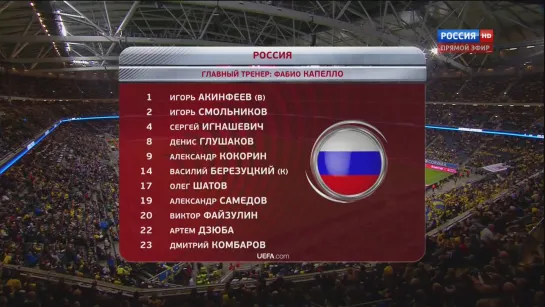 Чемпионат Европы 2016/Отборочный турнир/Группа G/09.10.14/2тур/Швеция - Россия