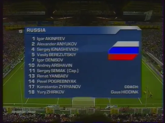 Чемпионат Мира 2010/Отборочный турнир/Группа 4/2тур/11.10.08/Германия-Россия