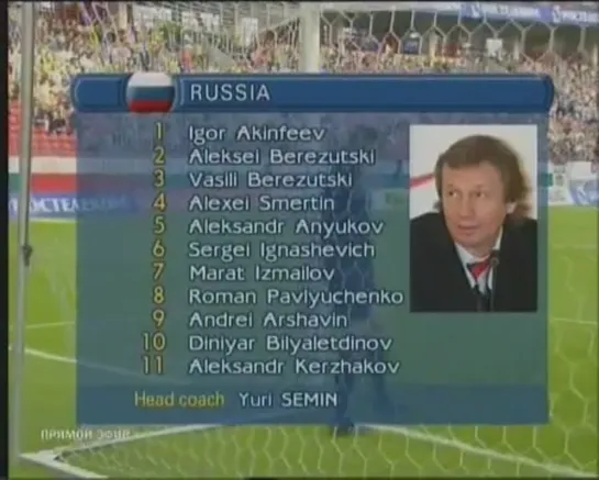 Чемпионат Мира 2006/Отборочный турнир/Группа 3/9тур/03.09.05/Россия-Лихтенштейн