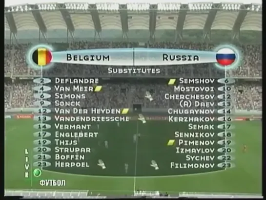 Чемпионат Мира 2002/Группа H/3тур/14.06.02/Бельгия-Россия