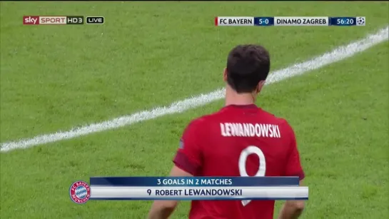 2015 • Лига Чемпионов. 2 тур. • Бавария - Динамо Загреб. [2 тайм]