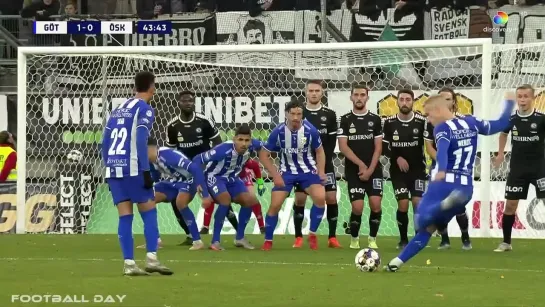 Allsvenskan 2021 : IFK Göteborg 2-0 Örebro