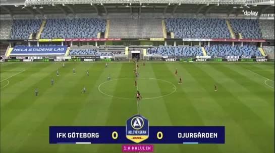 Allsvenskan 2020 : IFK Göteborg 1-2 Djurgården