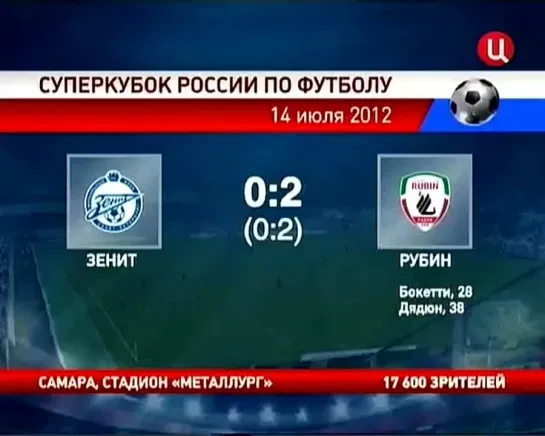 10. Суперкубок России. Сезон 2012 г. Зенит (Санкт-Петербург) - Рубин (Казань)