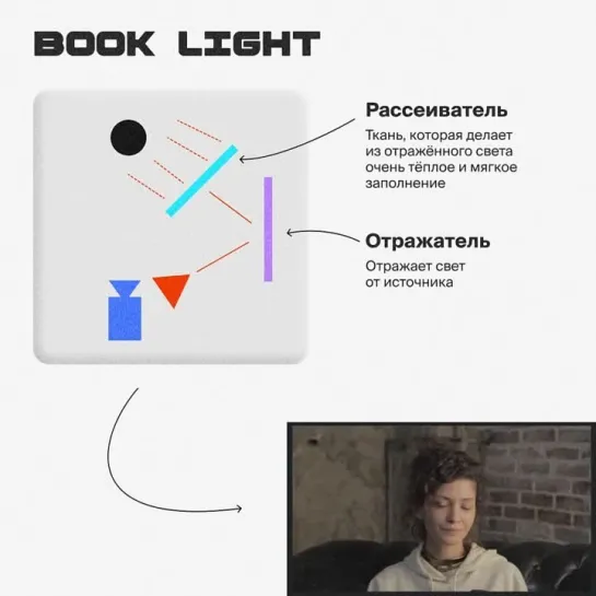 Book light