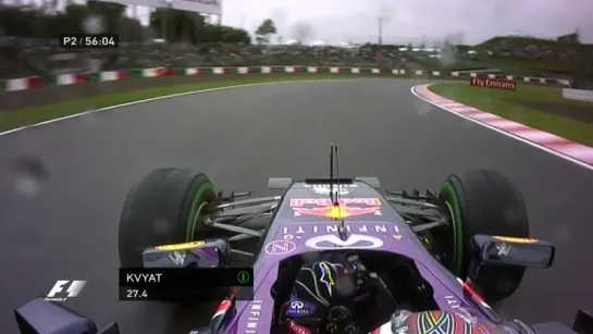 Daniil Kvyat - Fastest lap from Friday in Suzuka