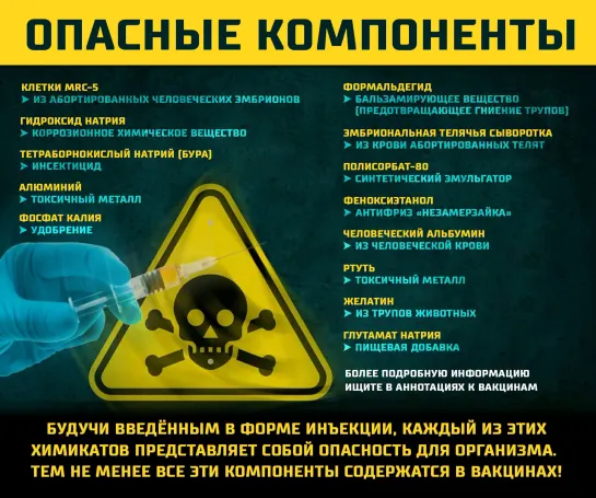 Доклад Пр. Асс.врачей Лушавиной о недоверии президенту за исполнение диверсии геноцида мирового правительства по фейку пандемии