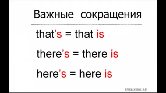 Глагол BE в простом настоящем времени