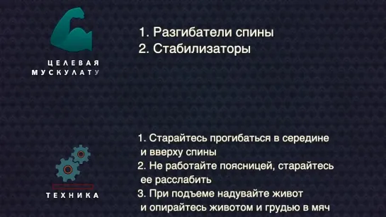 Как избавиться от боли в спине 3 ЛУЧШИХ УПРАЖНЕНИЯ ДЛЯ ЗДОРОВОЙ И СИЛЬНОЙ СПИНЫ!