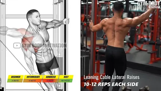 8 Best Exercises Make The Shoulder Grow Fast